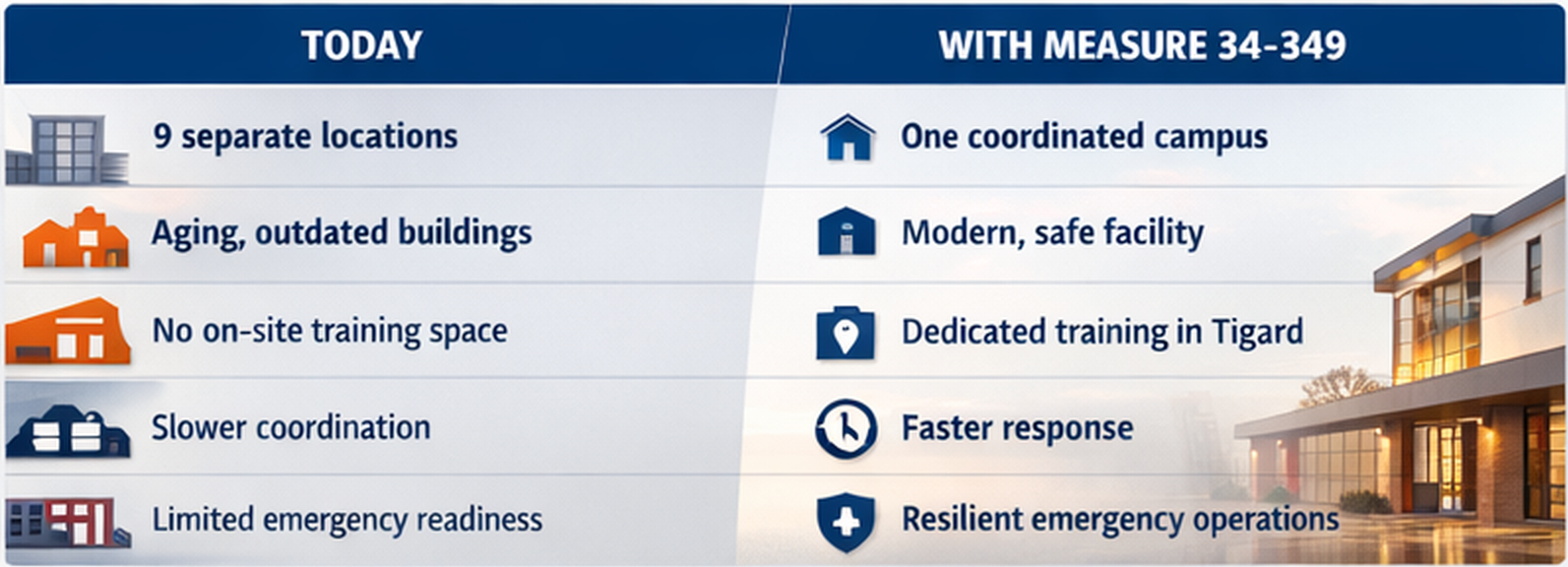 tigard_table_upscaled_web